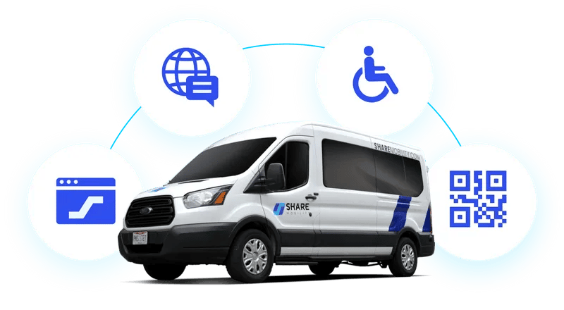 SHARE Mobility Employee Transportation Solutions