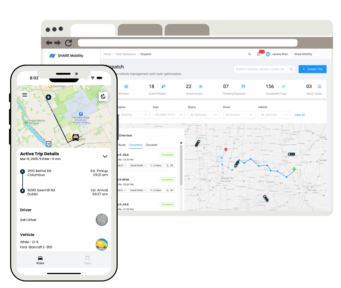SHARE Mobility platform